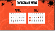 List of dates of lifting of coronavirus measures: Parks reopen, city transport restarts on this date