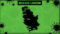 Ovo su "čelični" gradovi Srbije: Imaju samo po jednog obolelog od korone, neki tvrde da im je broj 0