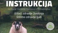 BiH izdala preporuke za klanje kurbana: Objasnili konkretan način ubijanja, sa sve ilustracijama