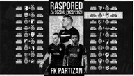 Grafički prikaz Partizanovih mečeva za celu sezonu Superlige: Paklen start i dva vatrena gostovanja