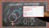 Pitali smo šta mislite o uvođenju seksualnog obrazovanja u škole, a evo šta kaže stručnjak seksolog