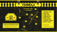 Čitav jedan grad ispod beogradskog asfalta: Sistem podzemne železnice ima 13 km tunela i 5 skloništa
