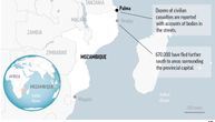 Napad islamista u Mozambiku, na desetine ljudi poginulo: Ulice prekrivene telima
