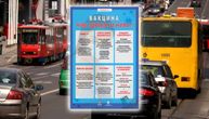 Ovako izgledaju novi posteri u gradskom prevozu o vakcinaciji: Plakat ima 6 polja sa odgovorima
