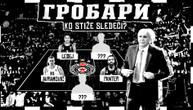Podrhtava tlo zbog Partizana: Ko je sledeća "bomba" Željka Obradovića? Neka imena već procurila...
