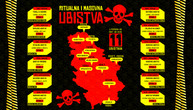Ritualna ubistva kriminolozima i u Srbiji zadaju najveće muke: Ruke su ubici krvave, ali ga to ne potresa