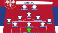 Piksijev tim za Norvešku: Ofanzivna Srbija spremna za desant i pokoravanje Skandinavije!