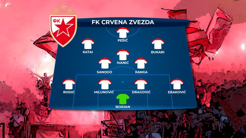 Sve o meču Zvezda - Ferencvaroš: Startna postava crveno-belih se značajno  menja za ključnu utakmicu! 