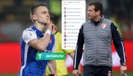 "Lalatović me zezao zbog penala na Marakani": Štulić za Telegraf o treneru, Partizanu, drugu iz Zvezde...