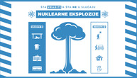 Šta raditi, a šta ne, ako bace nuklearnu bombu na tvoj grad: Vodič korak po korak