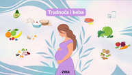 Ishrana pre trudnoće i vantelesne oplodnje: Saveti nutricioniste za buduće mame