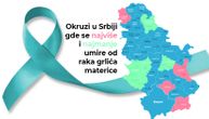 4 okruga u Srbiji u kojima se najviše umire od raka grlića materice: Sve mere kojima se to može sprečiti