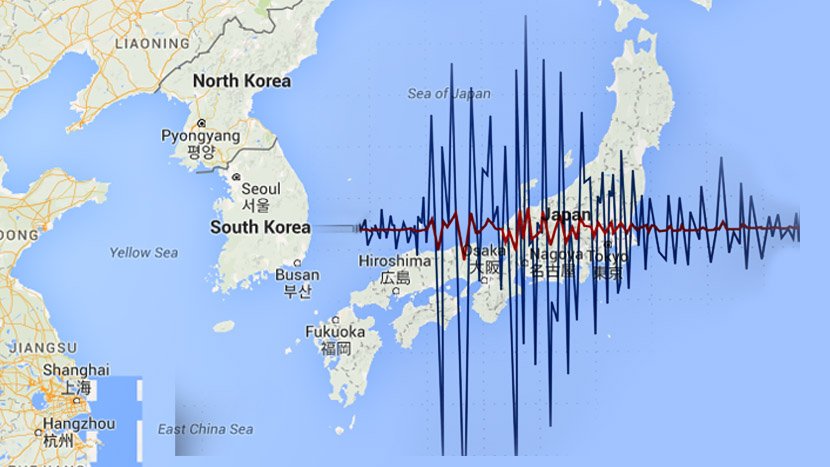 Zemljotres,  Japan