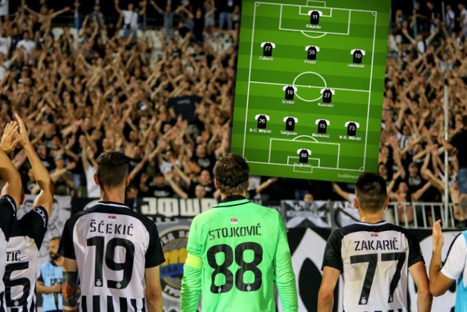 formacija partizan