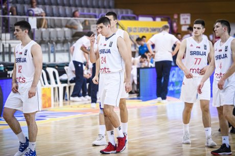 Mlada košarkaška reprezentacija Srbije do 20 godina 2019.