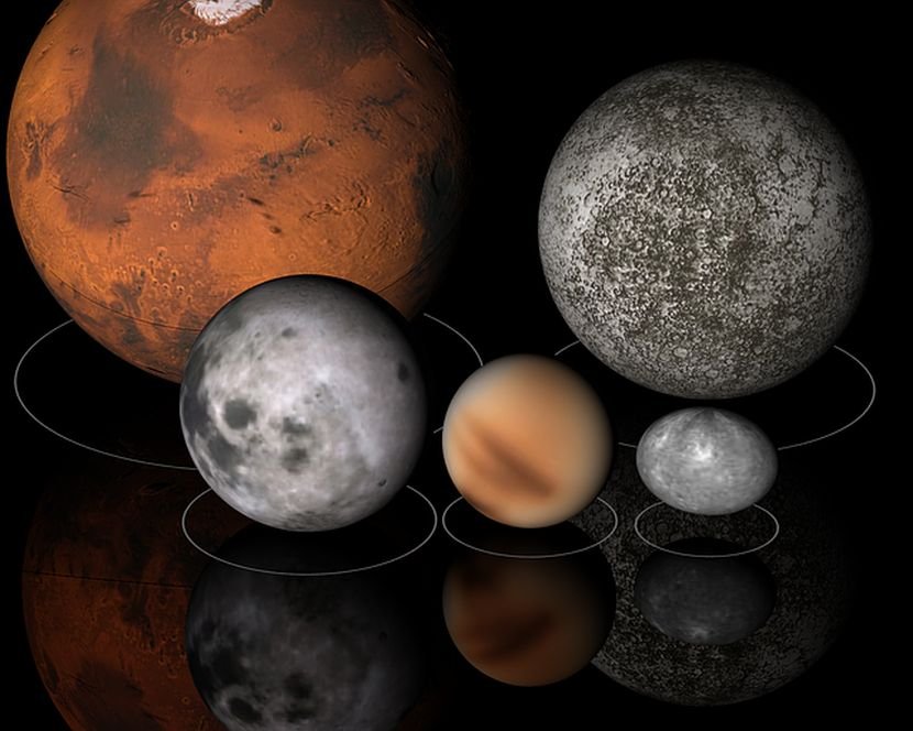 retrogradni merkur planete retrogradni merkur planete