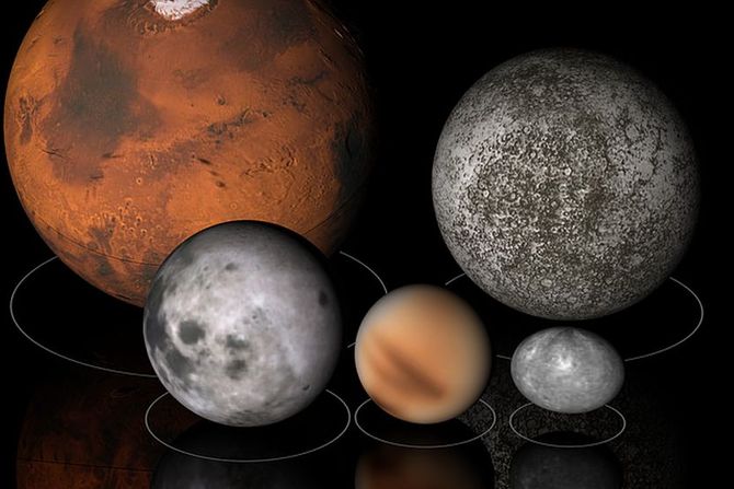 retrogradni merkur planete retrogradni merkur planete