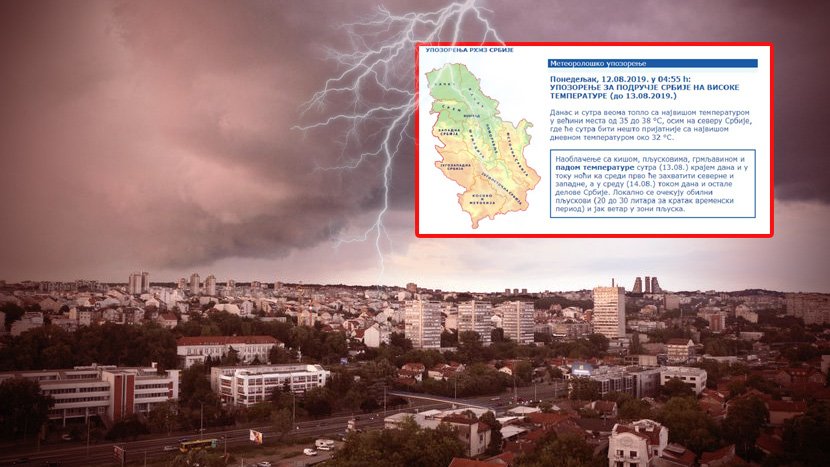 Beograd nevreme, oluja