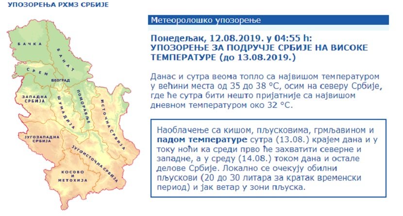 Upozorenje, RHMZ Upozorenje, RHMZ