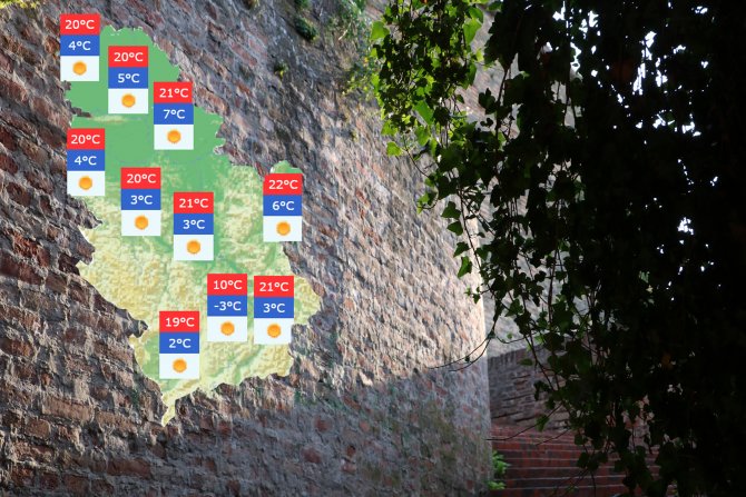 Vremenska prognoza Vremenska prognoza
