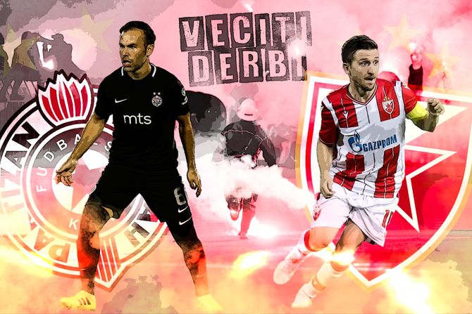 FK Partizan, FK Crvena zvezda, Večiti derbi