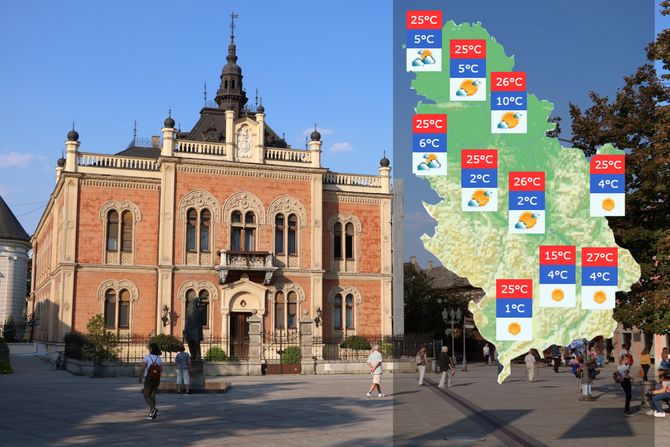 Vreme Vreme