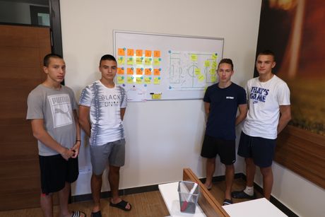 TSC Bačka Topola TSC Bačka Topola