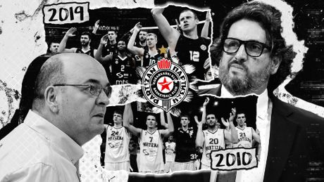 KK Partizan 2010, 2019