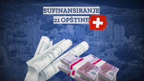 Švajcarska sufinansira 21 opštinu u Srbiji