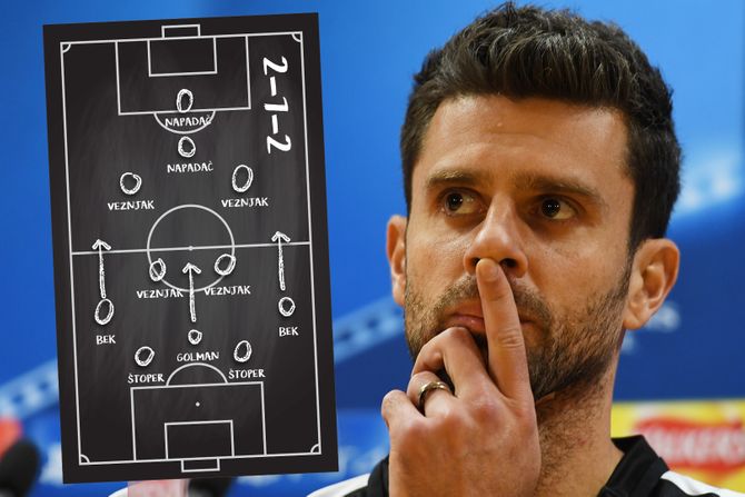 Tiago Mota fudbalska taktika Tiago Mota fudbalska taktika