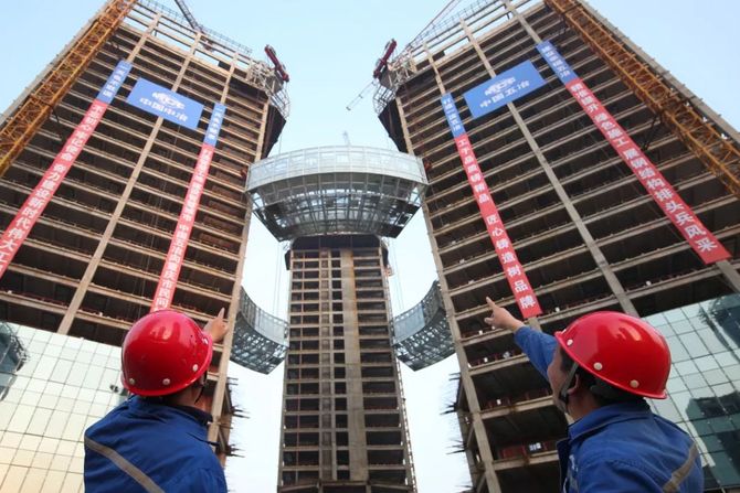 Kina Gradjevinarstvo Kina Gradjevinarstvo