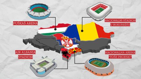 Niču velelepni stadioni oko Srbije
