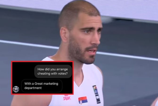 Dušan Bulut, FIBA glasanje