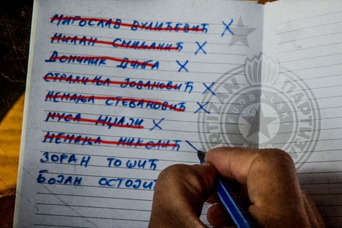 Partizan transfer lista