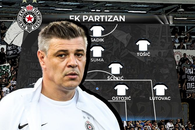 Partizan, Astana sastav