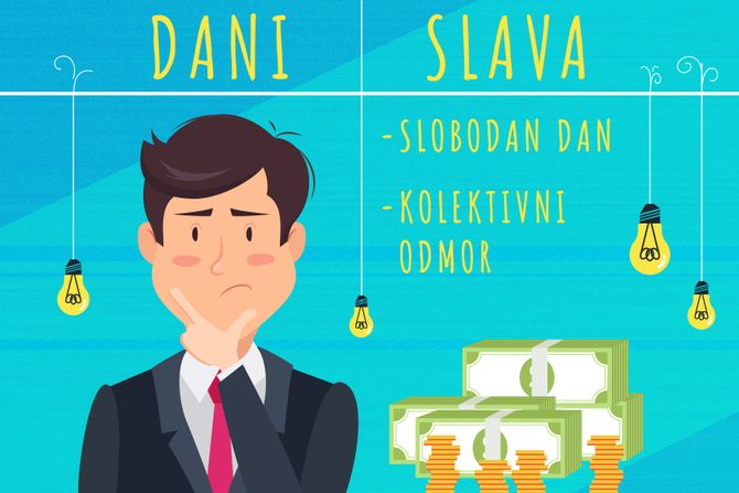 Dani slava, odmor, slobodan dan