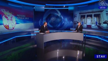 Aleksandar Vucic Aleksandar Vucic