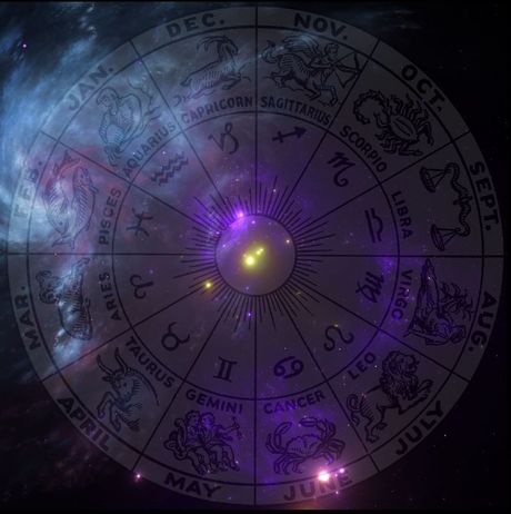 horoskop, astrologija, zodijak