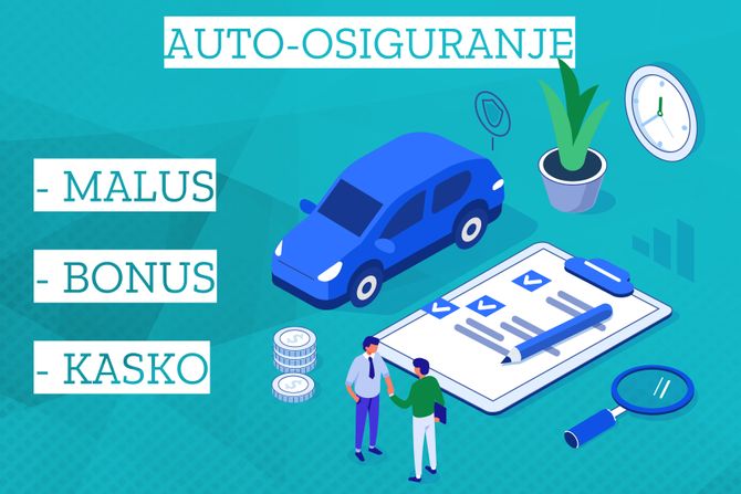 Auto osiguranje, Malus, Bonus, kasko, polisa