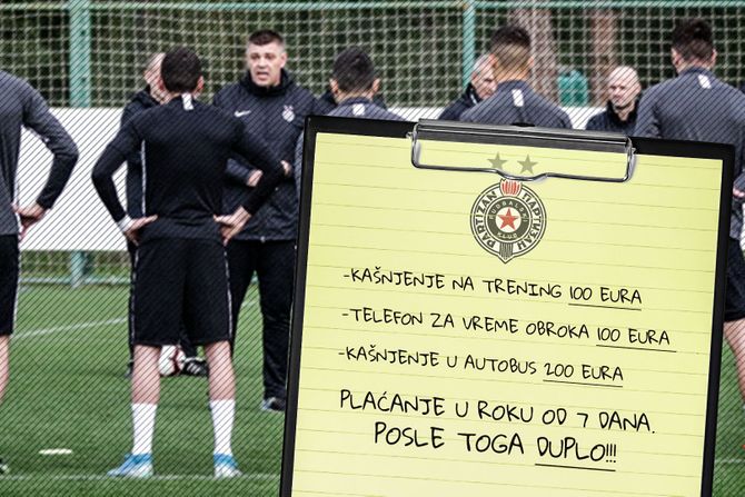 FK Partizan, kazne, igrači, Savo Milošević