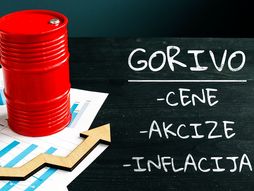 Gorivo, cene, akcize, inflacija
