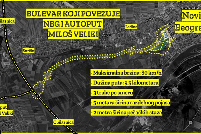 Bulevar koji povezuje NBG i autoput Miloš Veliki