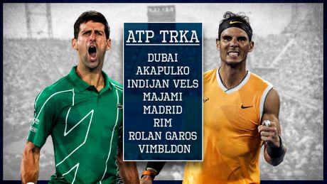Novak Đoković, Rafael Nadal, ATP