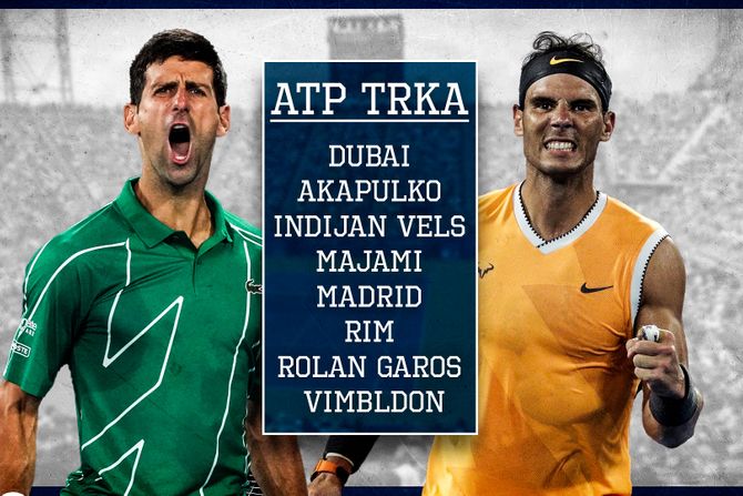 Novak Đoković, Rafael Nadal, ATP