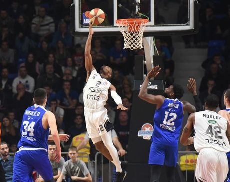 KK Budućnost - KK Partizan KK Budućnost - KK Partizan