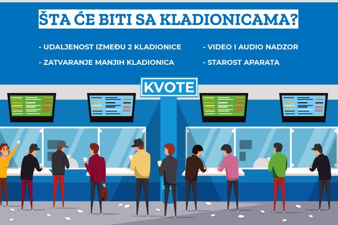 Kladionica, kazino, kockanje, aparati, novi zakon