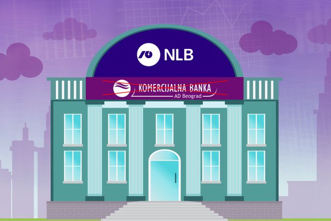 Komercijalna banka, NLB banka