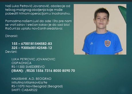 Luka Petrović Jovanović Luka Petrović Jovanović