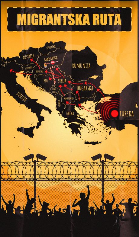 MIGRANTSKA RUTA INFOGRAFIKA MIGRANTSKA RUTA INFOGRAFIKA
