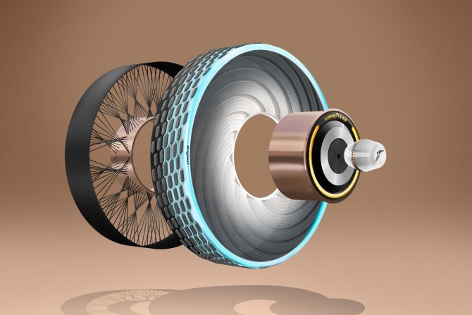 Goodyear reCharge Concept, guma, točak, budućnost